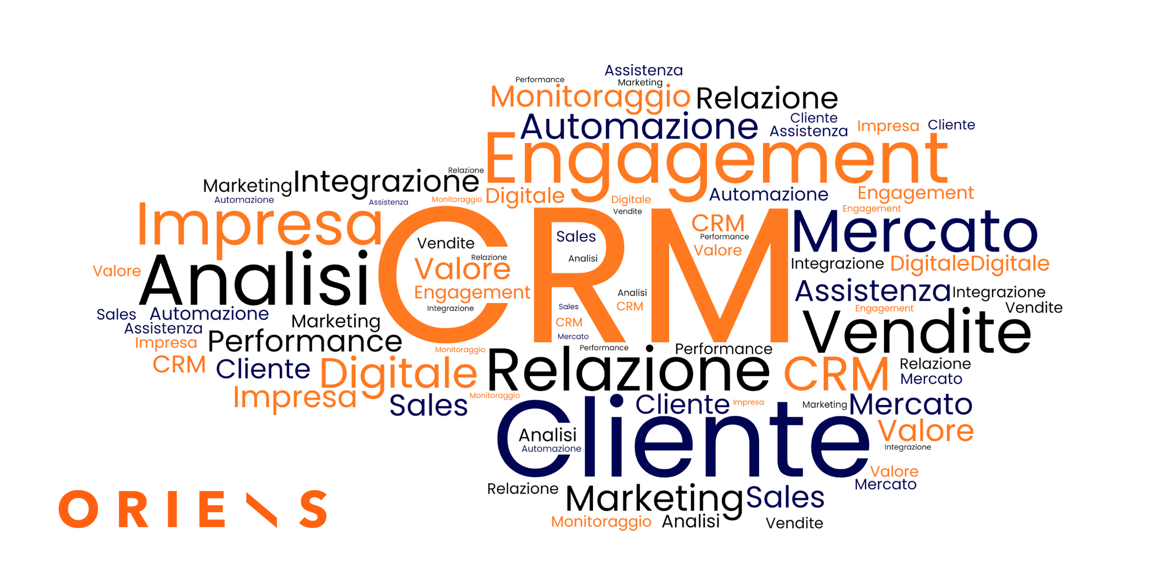 CRM: perchè le PMI non possono più farne a meno