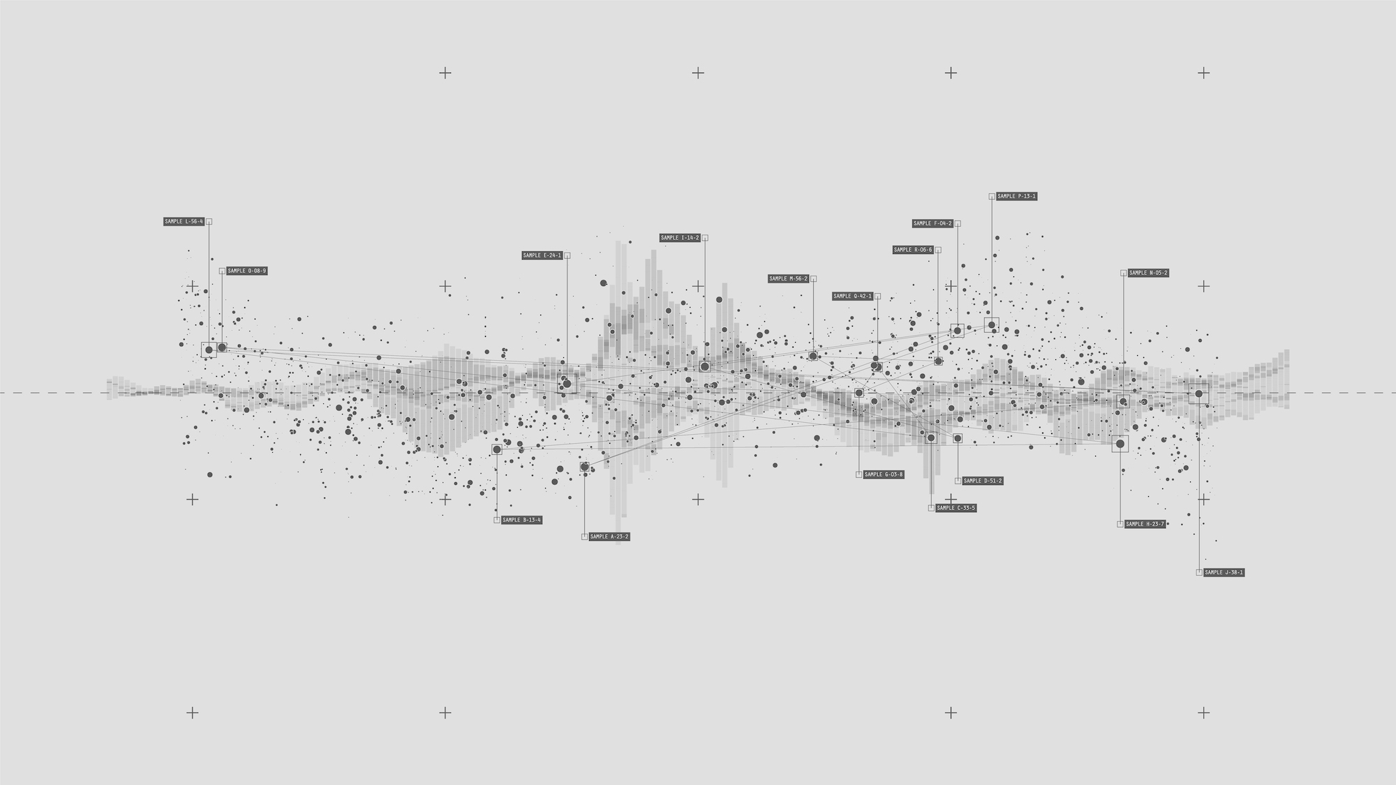 C.F.O. e Big Data: perché funzionano. Davvero.